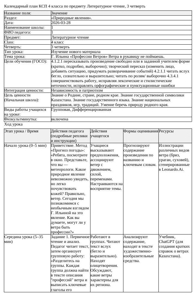 КСП Литературное чтение 4 класс 3 четверть Г Ильина Профессии Ветров