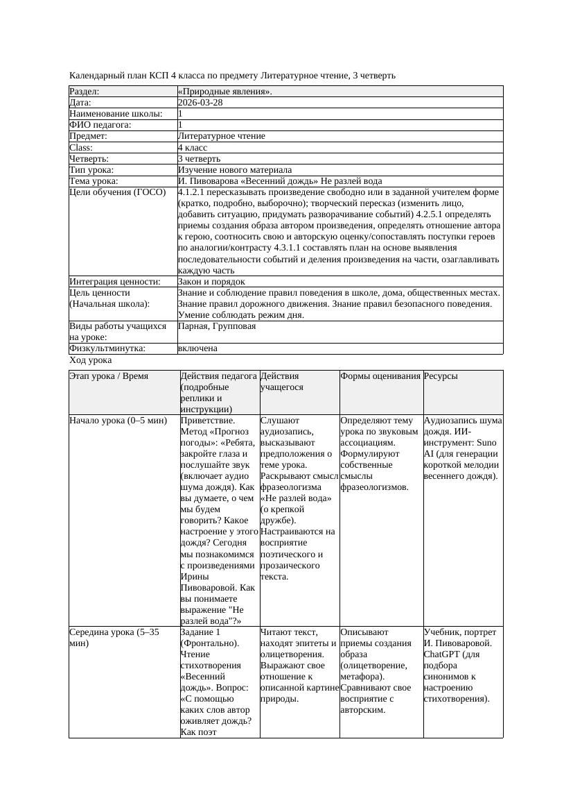 КСП Литературное чтение 4класс 3 четверть И Пивоварова Весенний