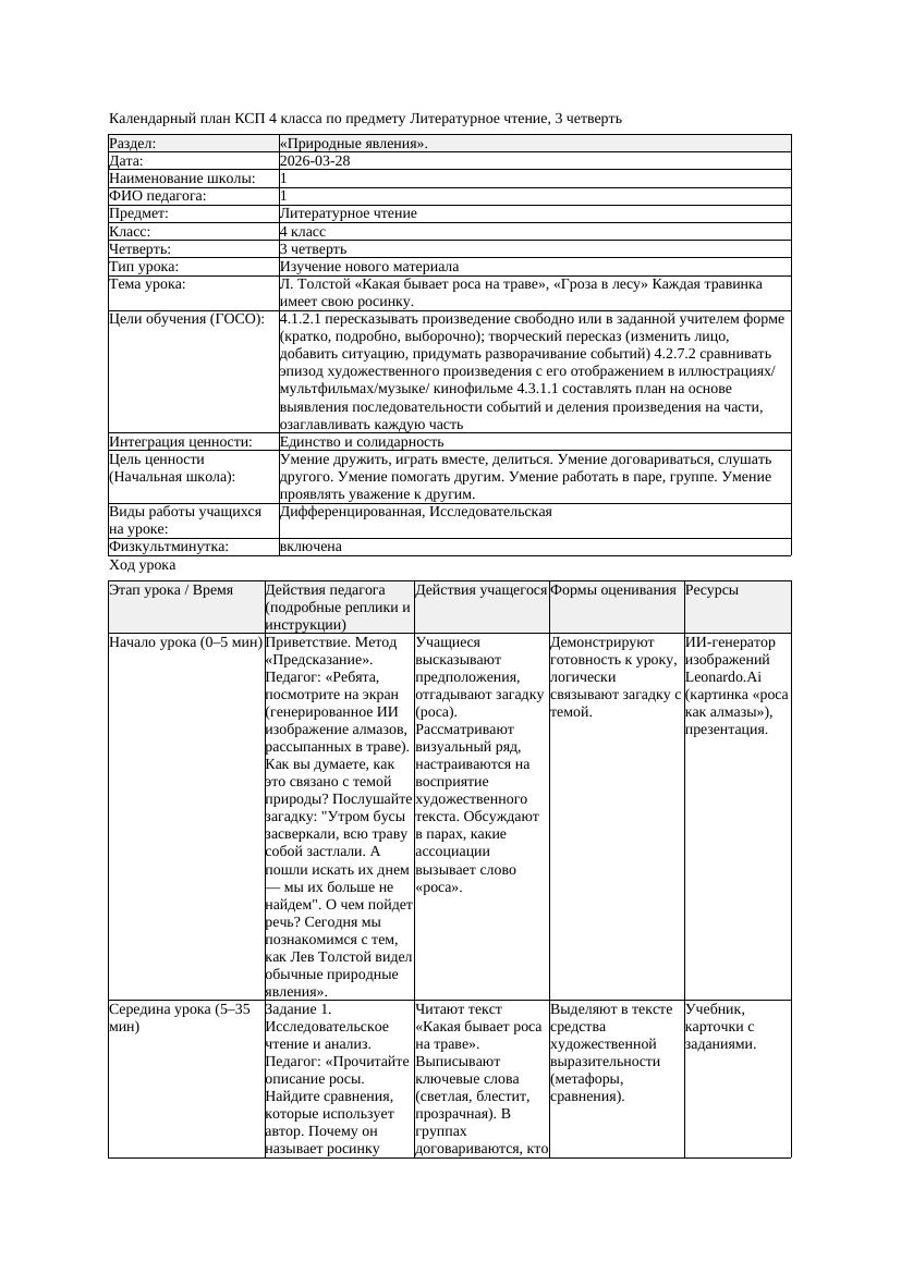 КСП Литературное чтение 4класс 3 четверть Л Толстой Какая бывает