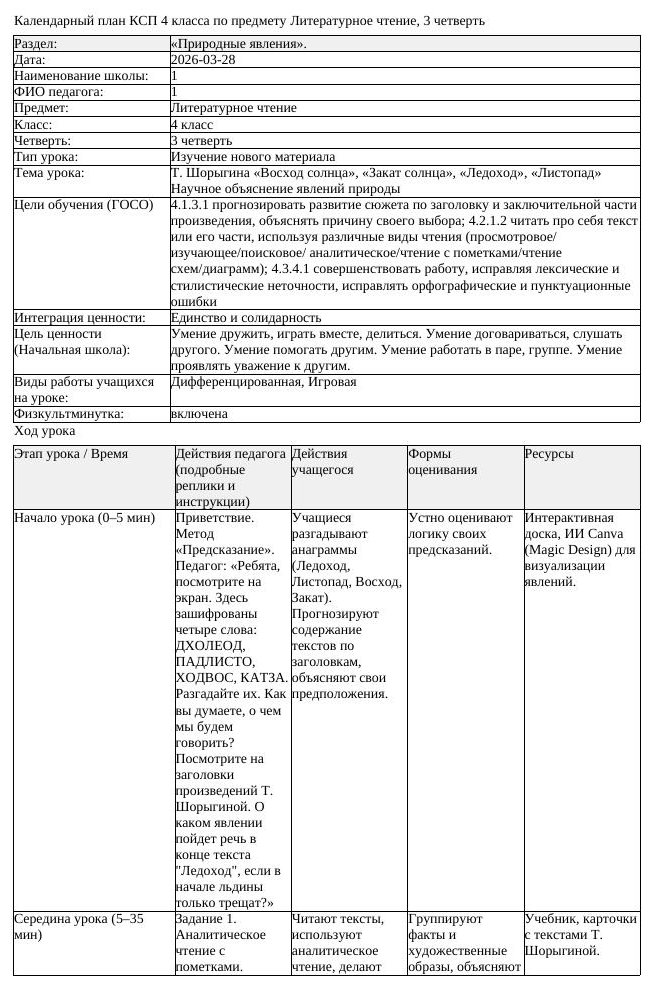 КСП Литературное чтение 4класс 3 четверть Т Шорыгина Восход солнца