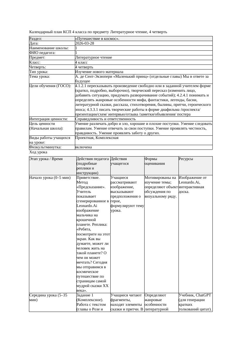 КСП Литературное чтение 4класс 4 четверть А де Сент Экзюпери Маленький