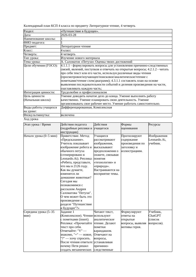 КСП Литературное чтение 4класс 4 четверть А Саломатов Петухи Оценка