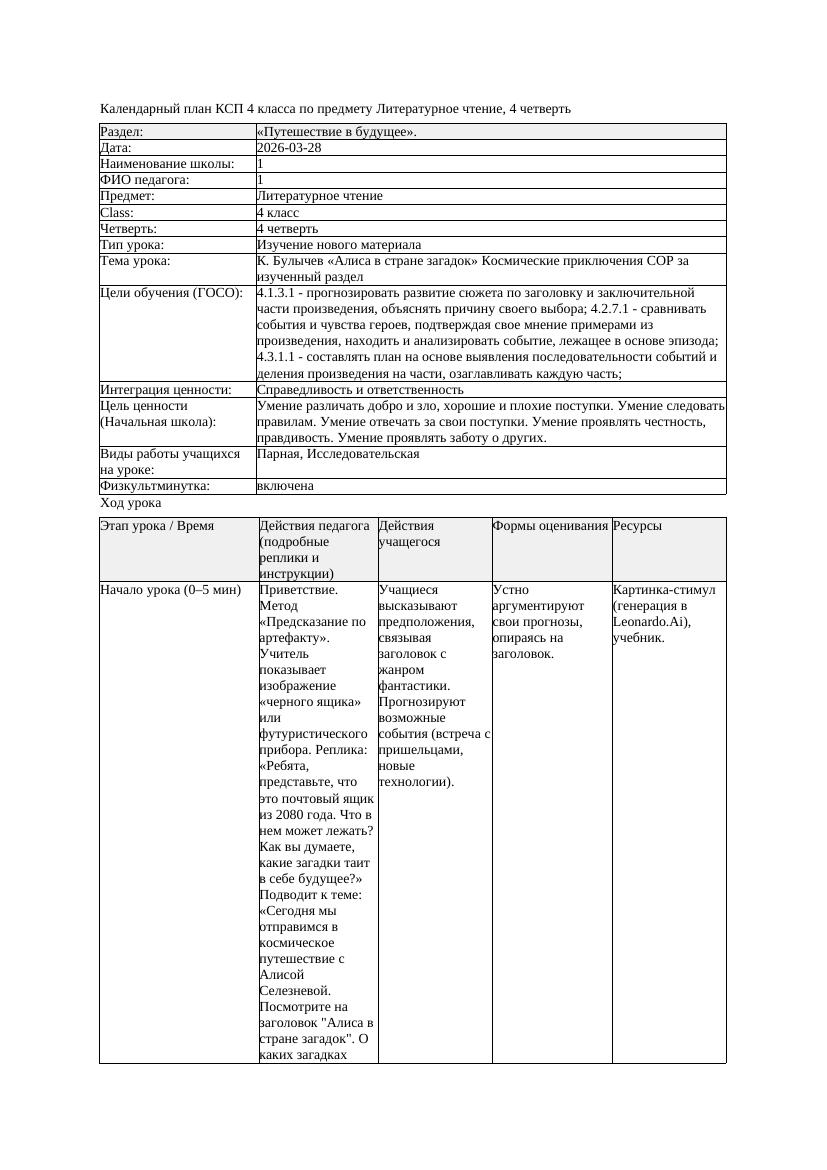 КСП Литературное чтение 4класс 4 четверть К Булычев Алиса в стране