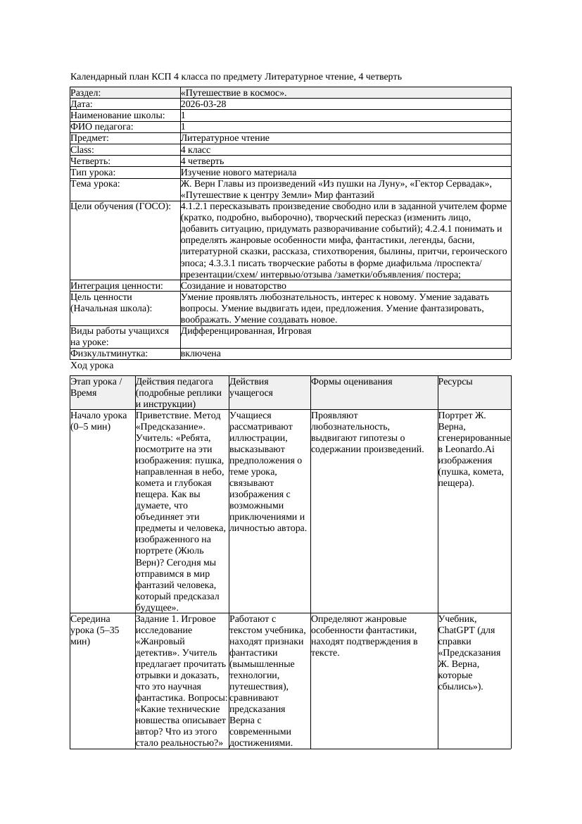 КСП Литературное чтение 4класс 4 четверть Ж Верн Главы из произведений