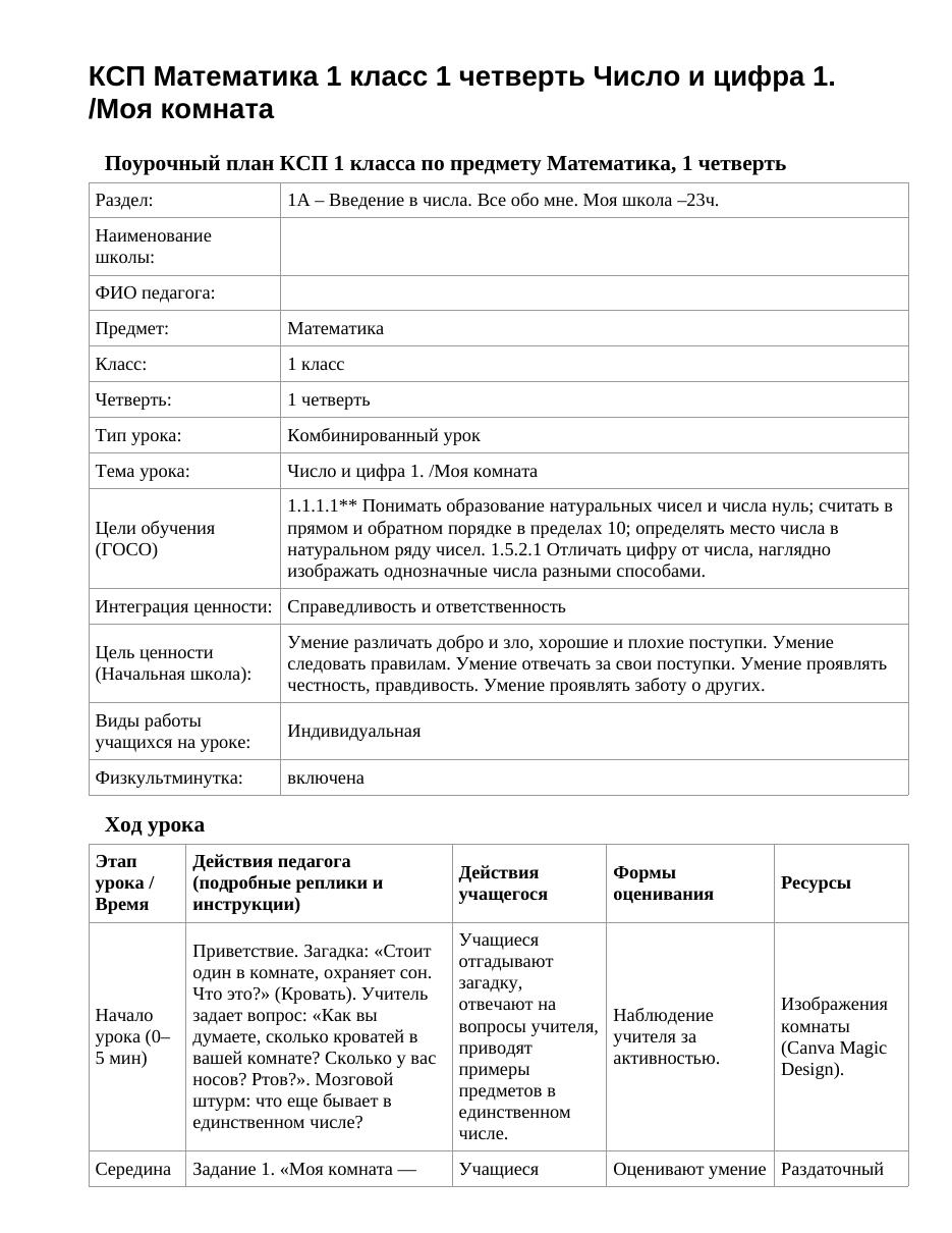 КСП Математика 1 класс 1 четверть Число и цифра 1. /Моя комната