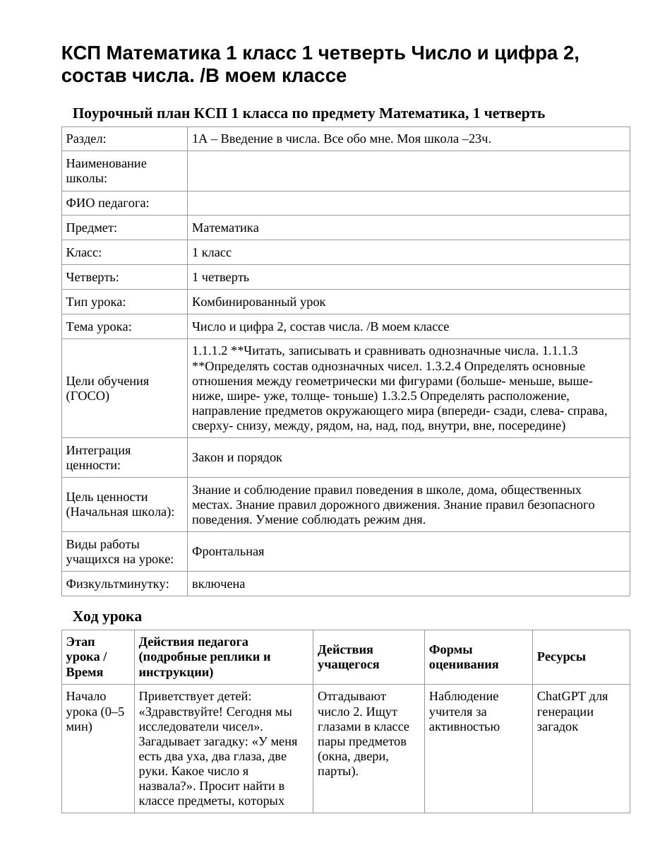 КСП Математика 1 класс 1 четверть Число и цифра 2, состав числа. /В моем классе