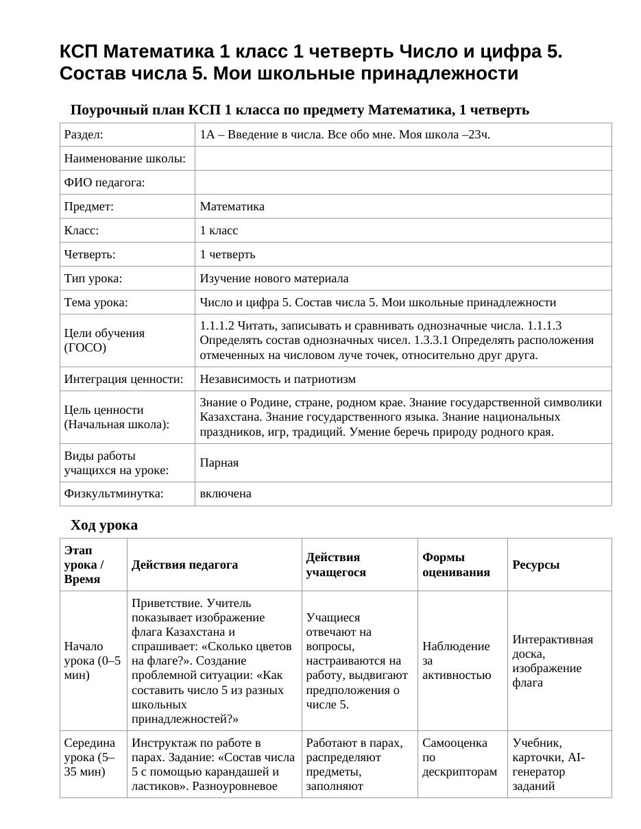 КСП Математика 1 класс 1 четверть Число и цифра 5. Состав числа 5. Мои школьные принадлежности