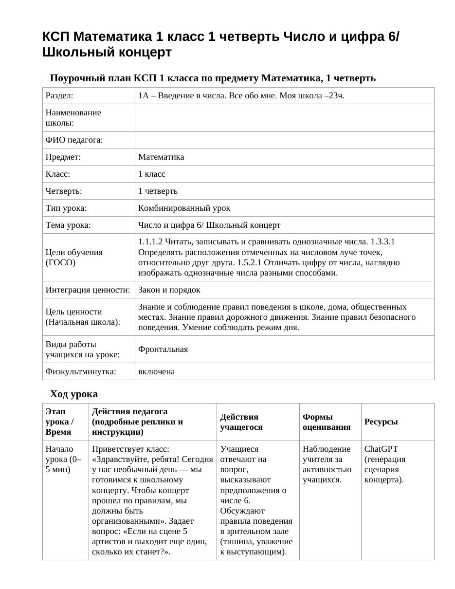 КСП Математика 1 класс 1 четверть Число и цифра 6/ Школьный концерт