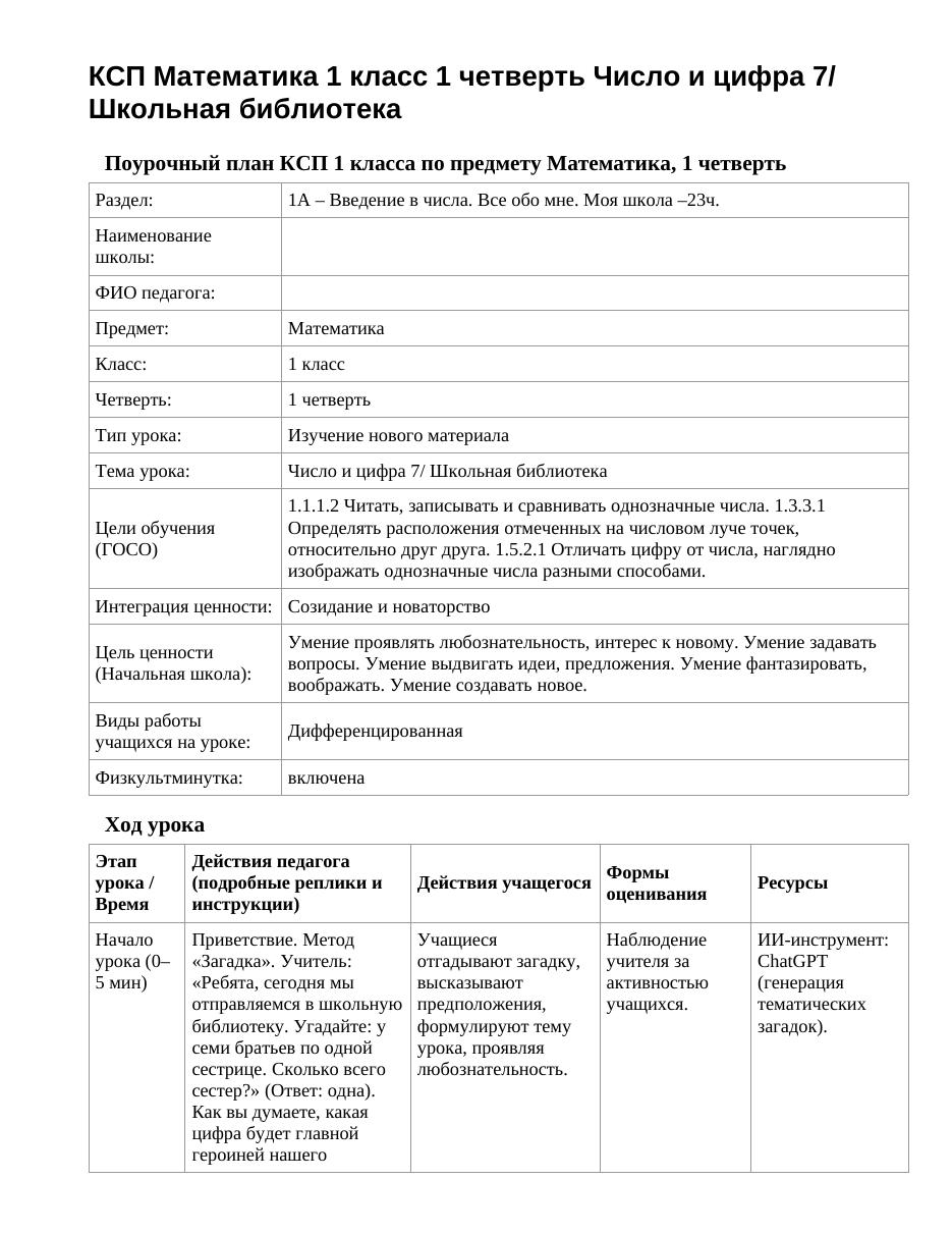 КСП Математика 1 класс 1 четверть Число и цифра 7/ Школьная библиотека