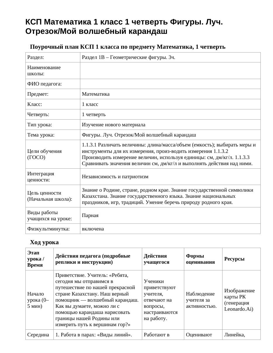 КСП Математика 1 класс 1 четверть Фигуры. Луч. Отрезок/Мой волшебный карандаш