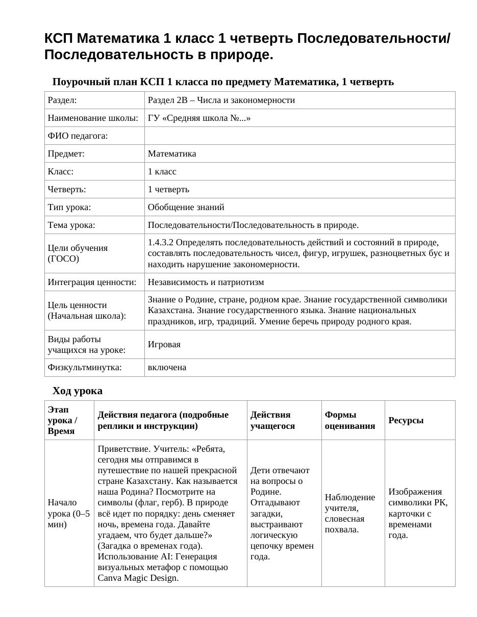 КСП Математика 1 класс 1 четверть Последовательности/ Последовательность в природе.
