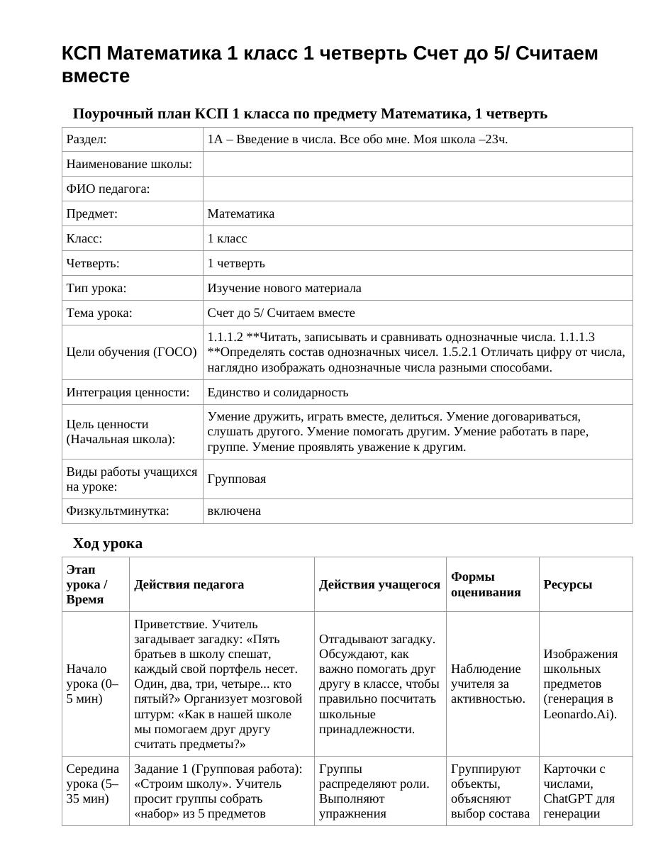 КСП Математика 1 класс 1 четверть Счет до 5/ Считаем вместе