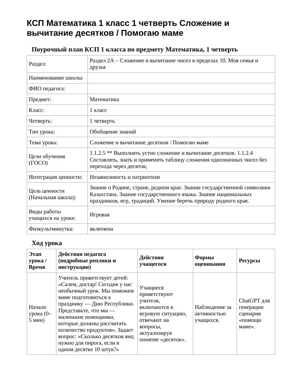 КСП Математика 1 класс 1 четверть Сложение и вычитание десятков / Помогаю маме