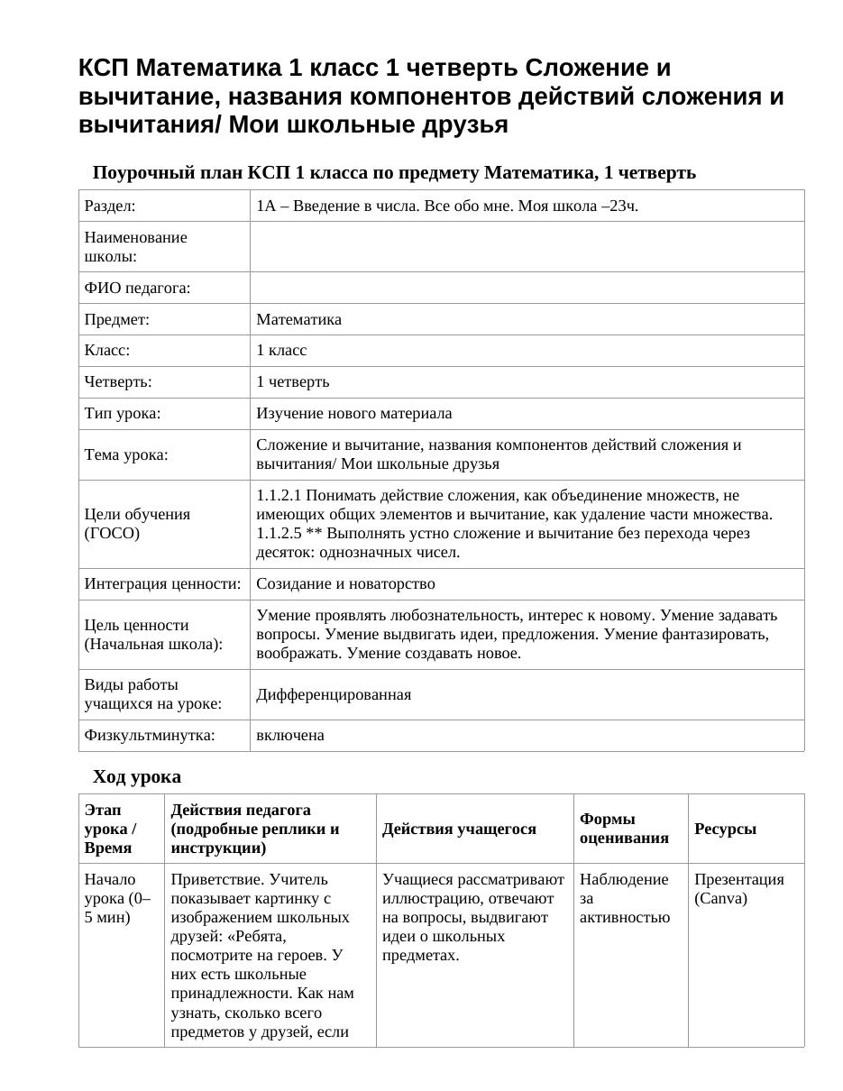 КСП Математика 1 класс 1 четверть Сложение и вычитание, названия компонентов действий сложения и вычитания/ Мои школьные друзья