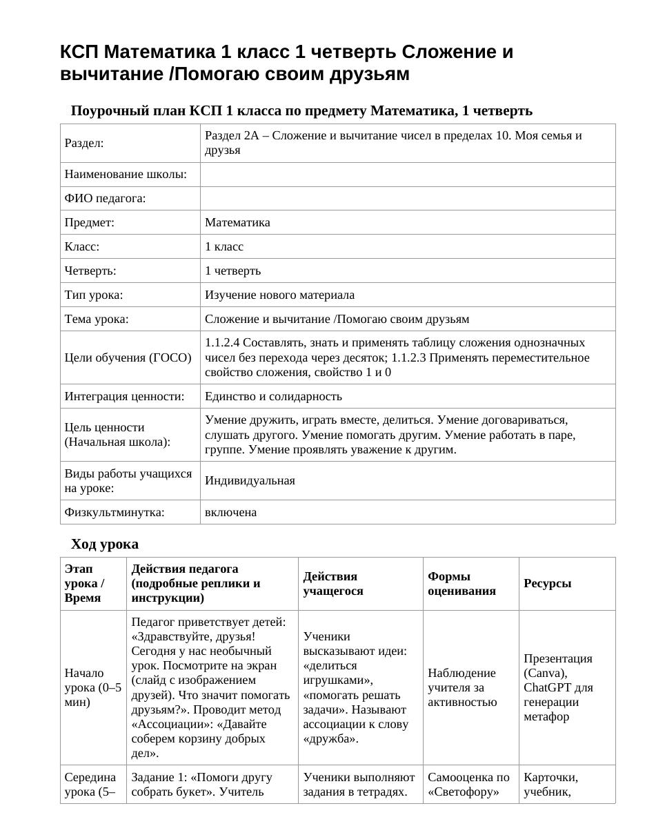 КСП Математика 1 класс 1 четверть Сложение и вычитание /Помогаю своим друзьям