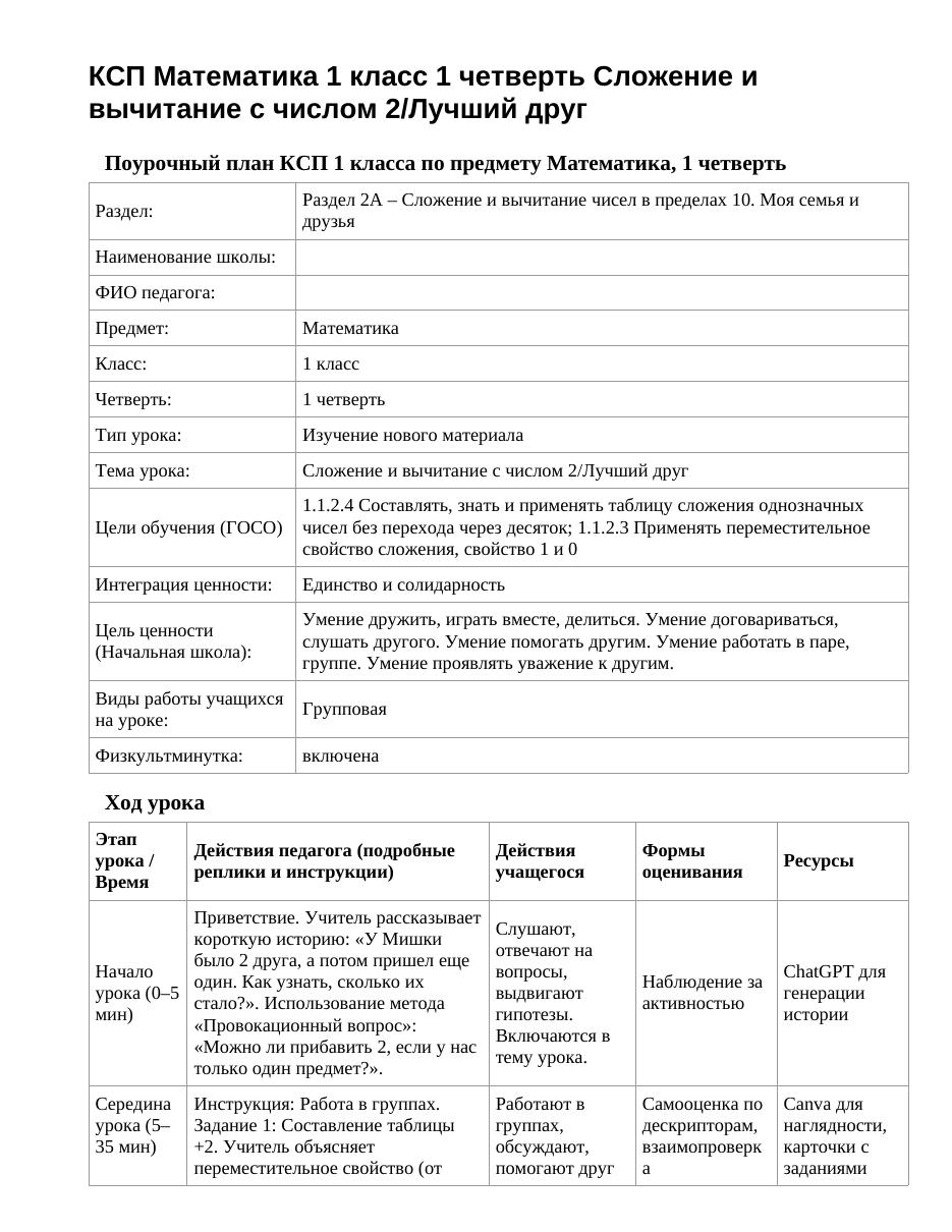 КСП Математика 1 класс 1 четверть Сложение и вычитание с числом 2/Лучший друг