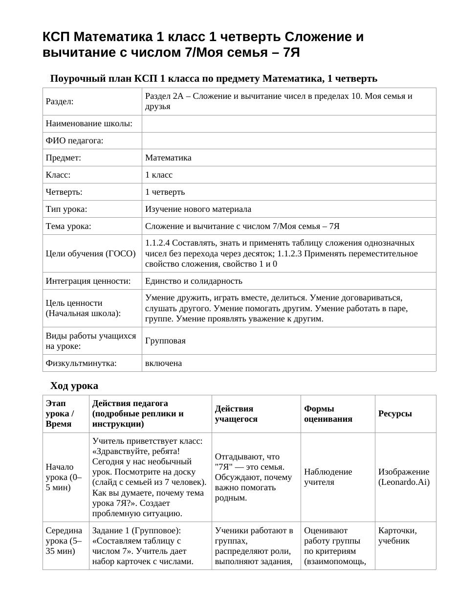 КСП Математика 1 класс 1 четверть Сложение и вычитание с числом 7/Моя семья – 7Я