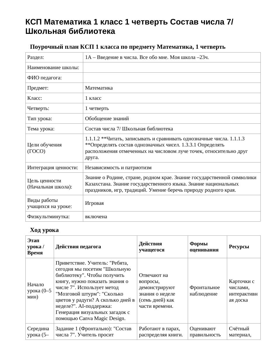 КСП Математика 1 класс 1 четверть Состав числа 7/ Школьная библиотека