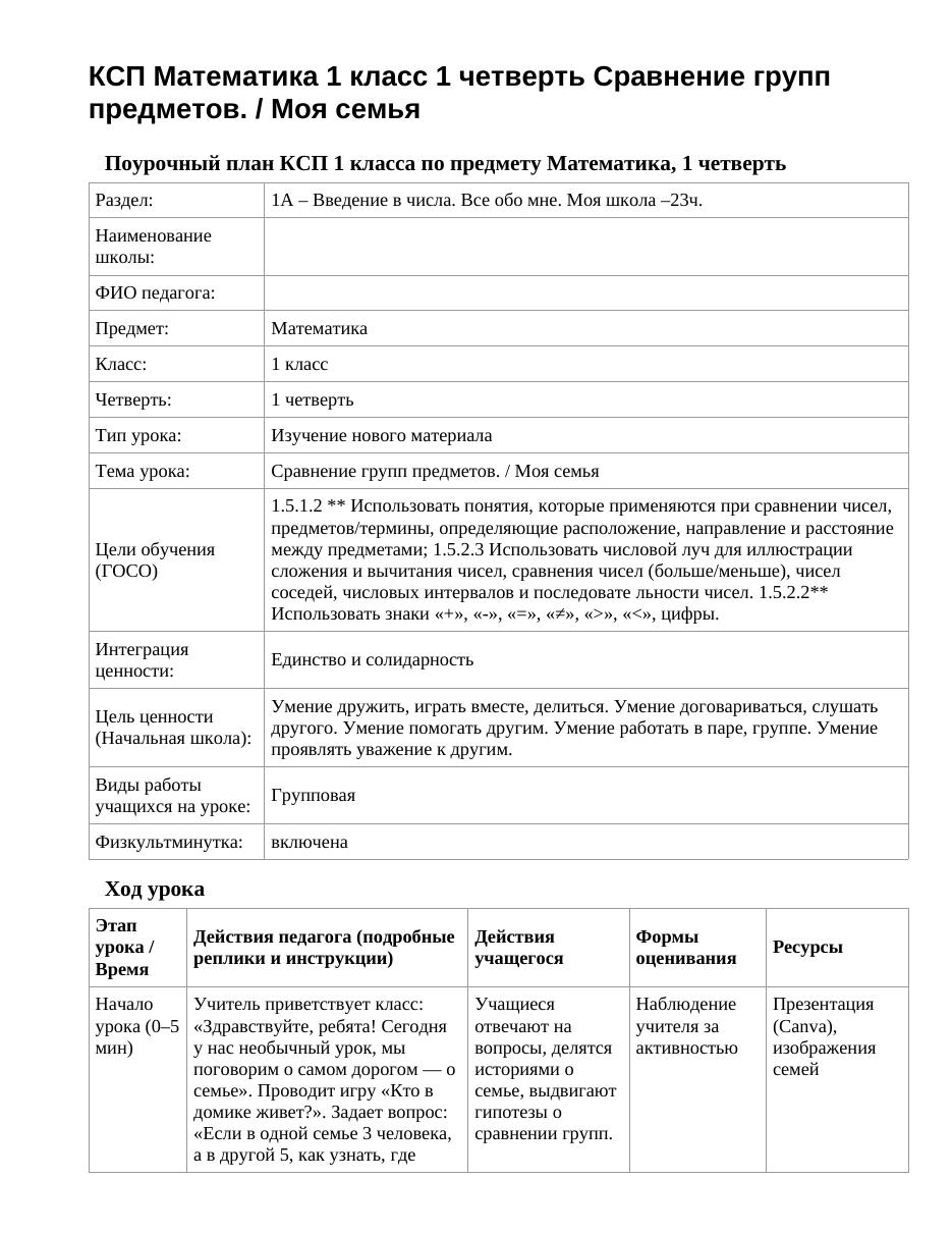 КСП Математика 1 класс 1 четверть Сравнение групп предметов. / Моя семья