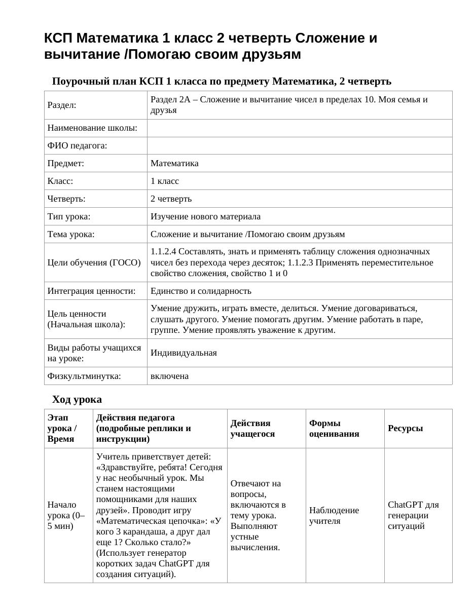 КСП Математика 1 класс 2 четверть Сложение и вычитание /Помогаю своим друзьям