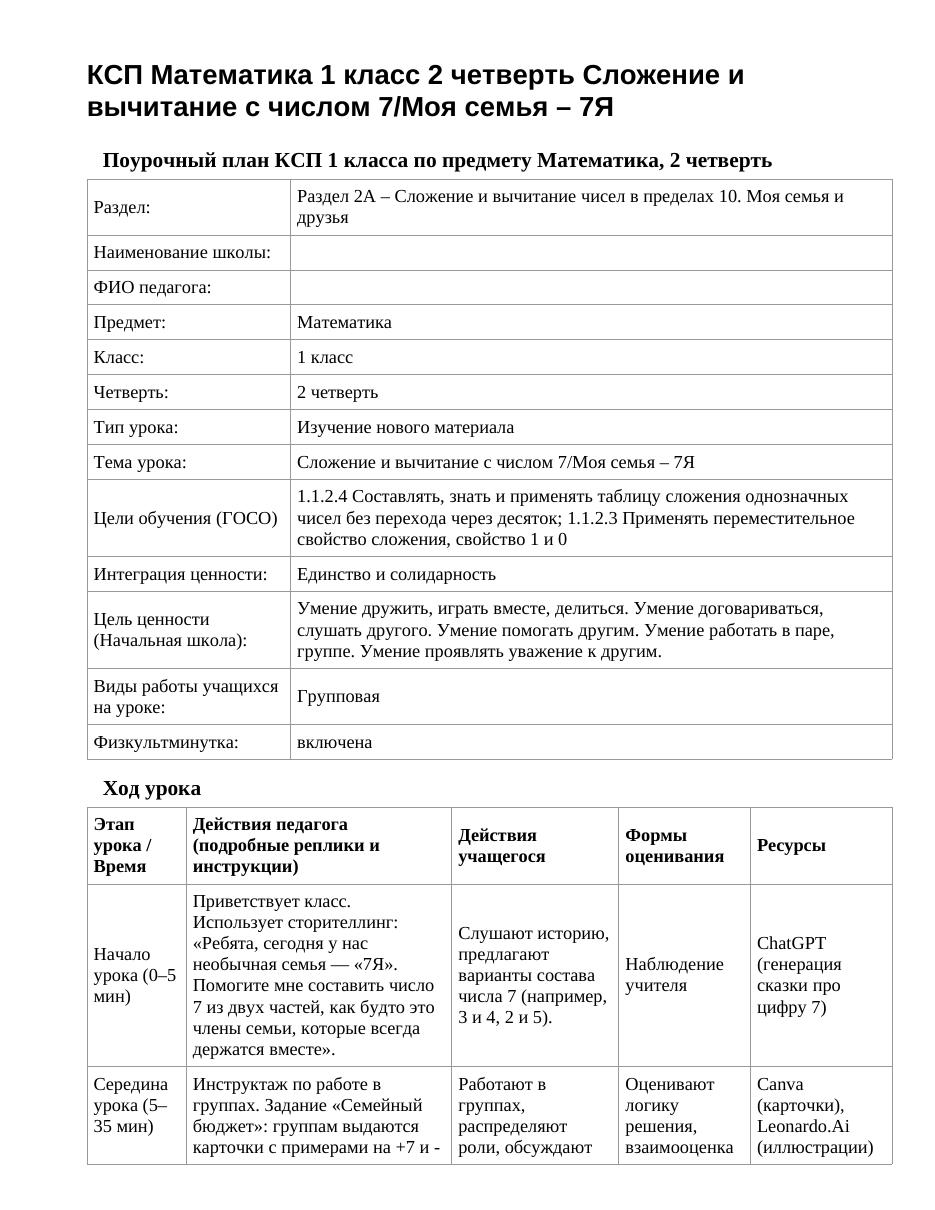 КСП Математика 1 класс 2 четверть Сложение и вычитание с числом 7/Моя семья – 7Я