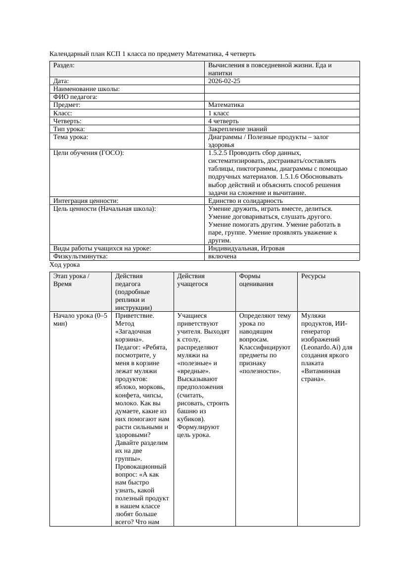 КСП Математика 1класс 4 четверть Диаграммы Полезные продукты залог