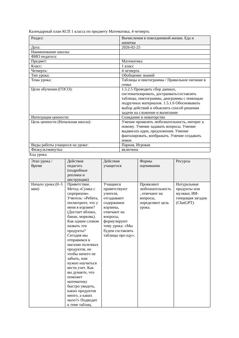 КСП Математика 1класс 4 четверть Таблицы и пиктограммы Правильное