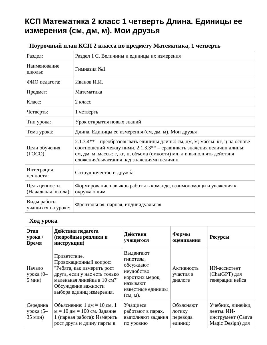 КСП Математика 2 класс 1 четверть Длина. Единицы ее измерения (см, дм, м). Мои друзья