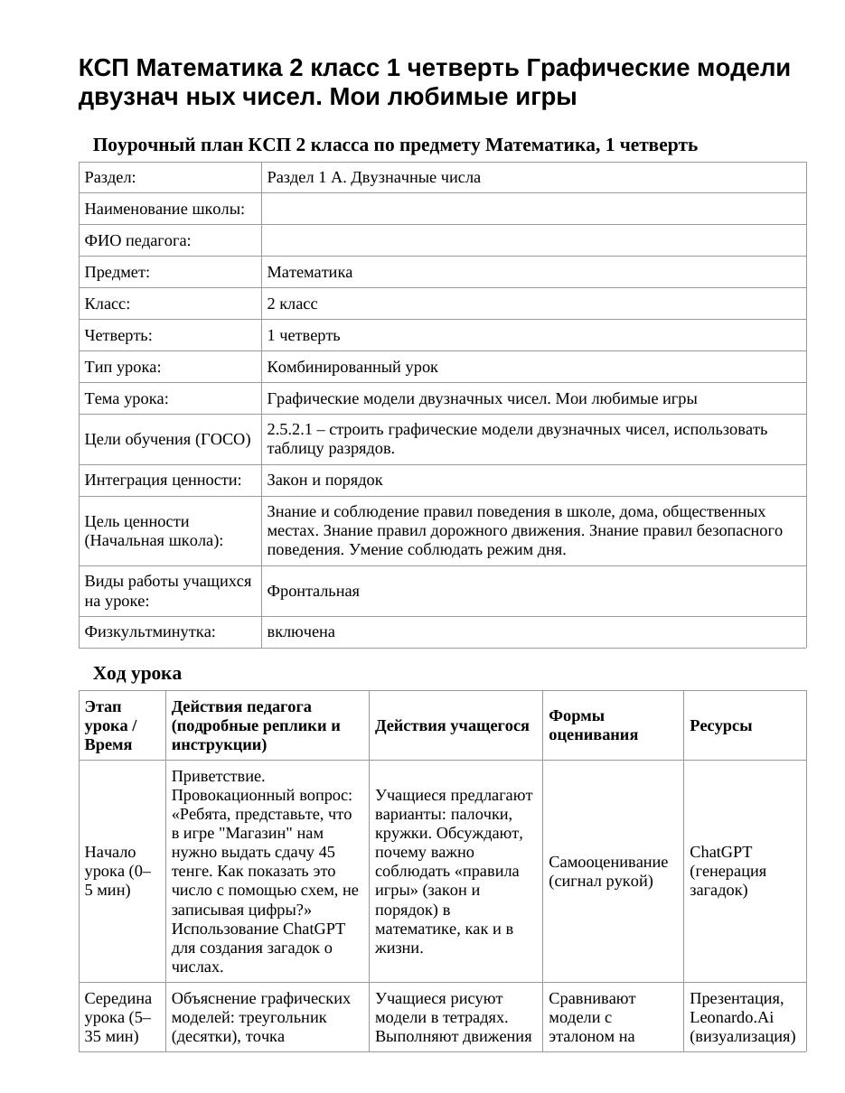 КСП Математика 2 класс 1 четверть Графические модели двузнач ных чисел. Мои любимые игры