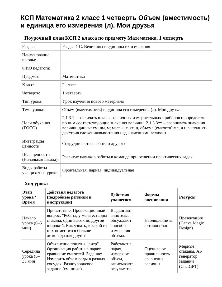 КСП Математика 2 класс 1 четверть Объем (вместимость) и единица его измерения (л). Мои друзья