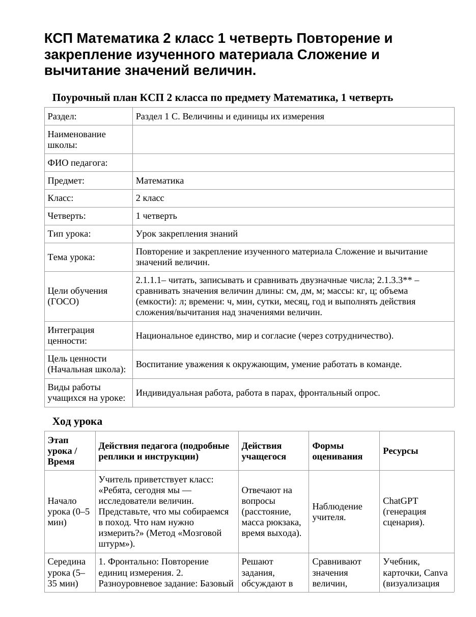 КСП Математика 2 класс 1 четверть Повторение и закрепление изученного материала Сложение и вычитание значений величин.