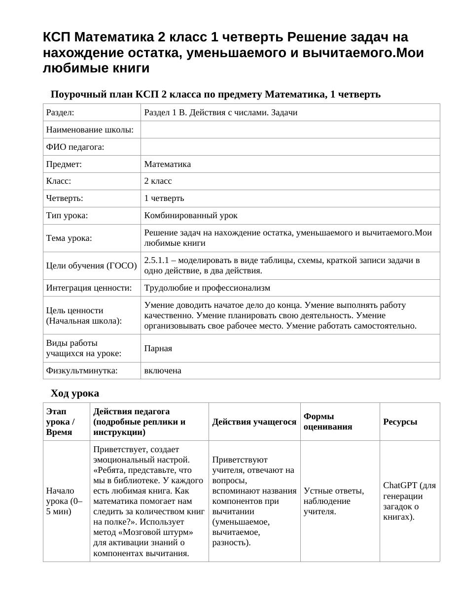 КСП Математика 2 класс 1 четверть Решение задач на нахождение остатка, уменьшаемого и вычитаемого.Мои любимые книги