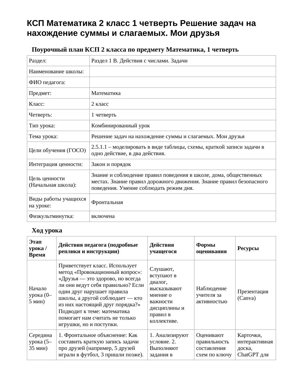 КСП Математика 2 класс 1 четверть Решение задач на нахождение суммы и слагаемых. Мои друзья