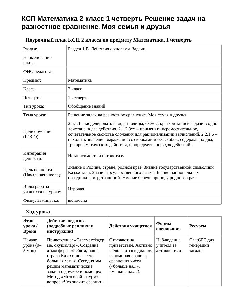 КСП Математика 2 класс 1 четверть Решение задач на разностное сравнение. Моя семья и друзья