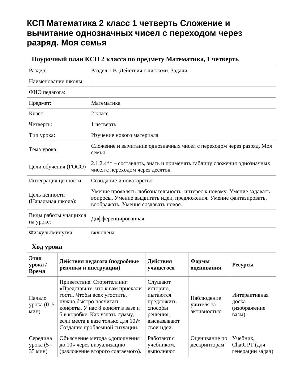 КСП Математика 2 класс 1 четверть Сложение и вычитание однозначных чисел с переходом через разряд. Моя семья