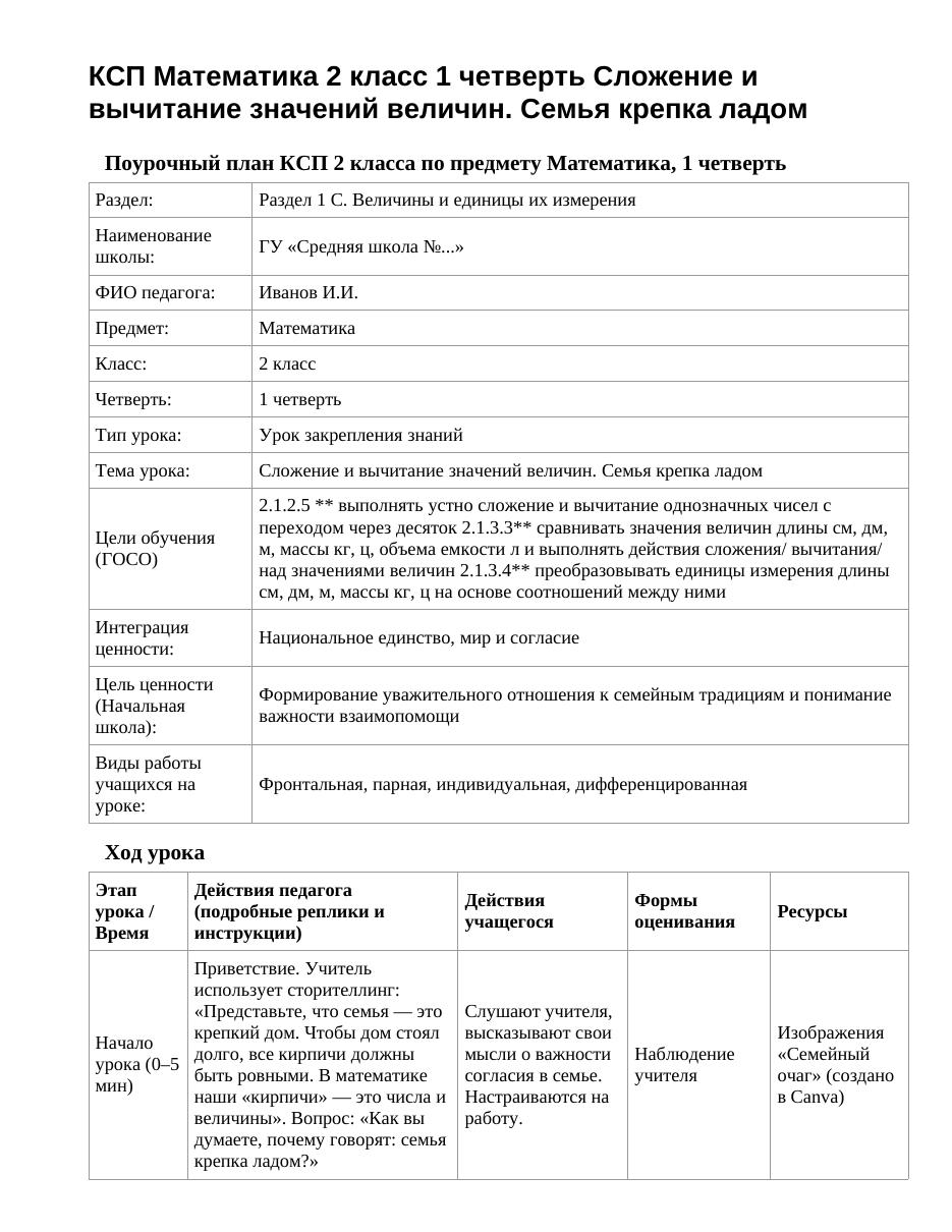 КСП Математика 2 класс 1 четверть Сложение и вычитание значений величин. Семья крепка ладом