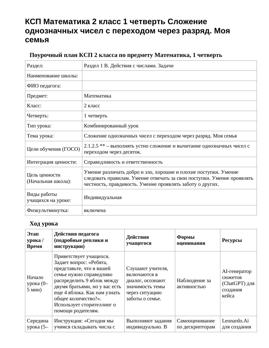 КСП Математика 2 класс 1 четверть Сложение однозначных чисел с переходом через разряд. Моя семья