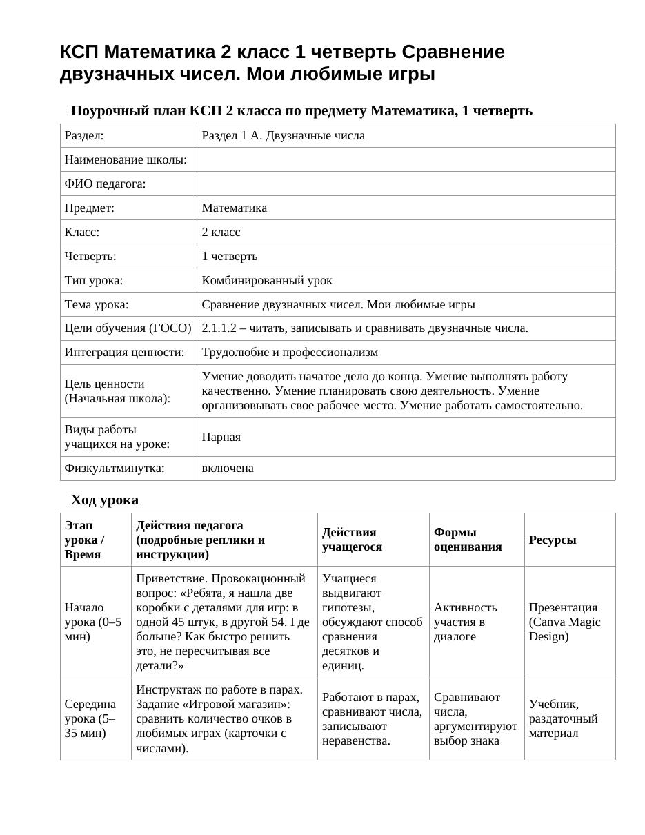КСП Математика 2 класс 1 четверть Сравнение двузначных чисел. Мои любимые игры