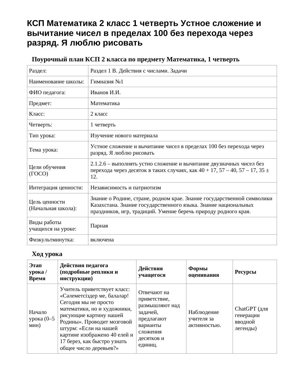 КСП Математика 2 класс 1 четверть Устное сложение и вычитание чисел в пределах 100 без перехода через разряд. Я люблю рисовать