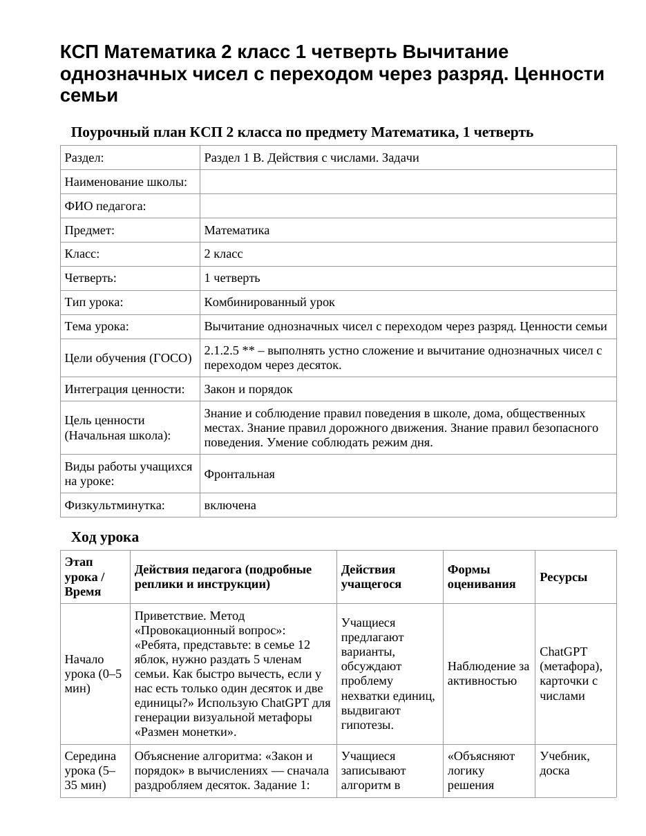 КСП Математика 2 класс 1 четверть Вычитание однозначных чисел с переходом через разряд. Ценности семьи