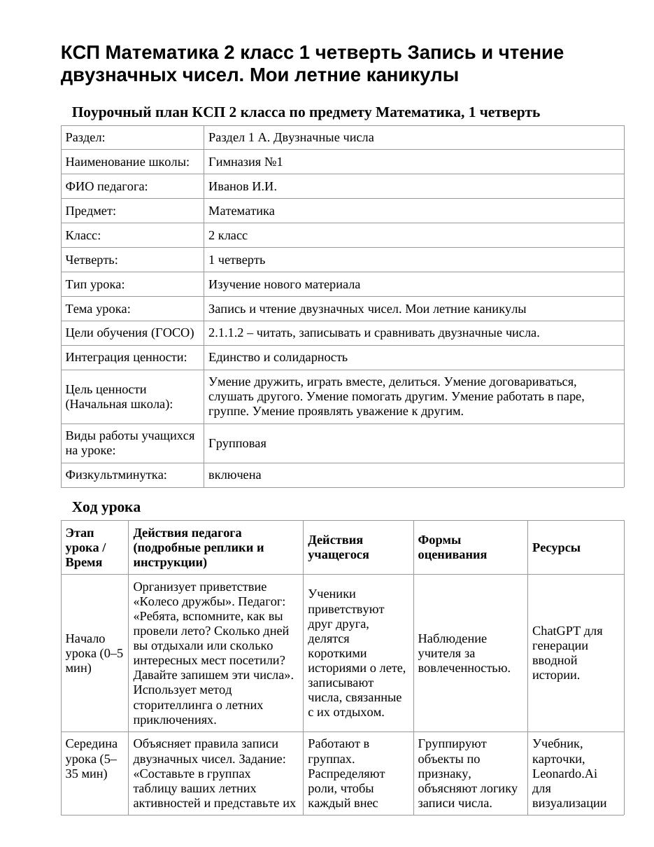 КСП Математика 2 класс 1 четверть Запись и чтение двузначных чисел. Мои летние каникулы