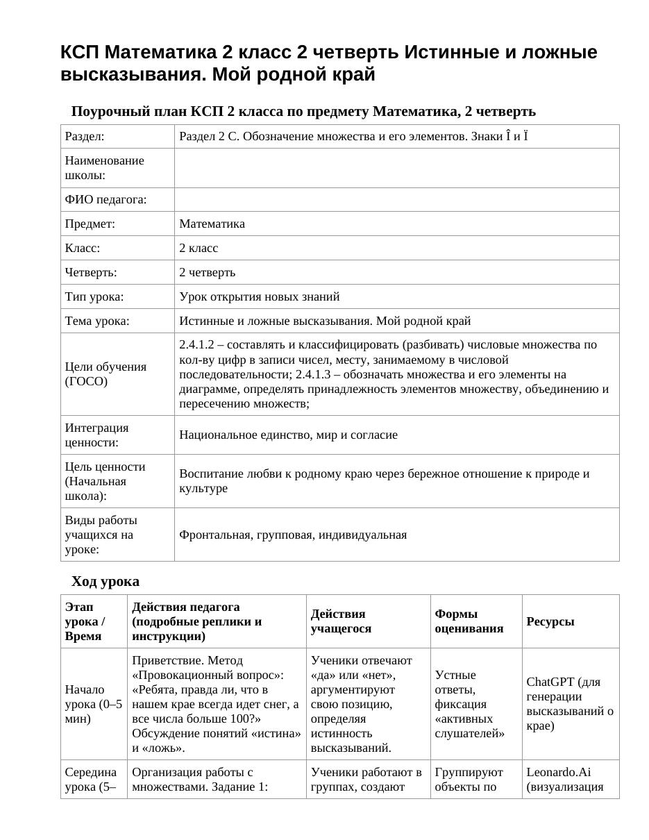 КСП Математика 2 класс 2 четверть Истинные и ложные высказывания. Мой родной край