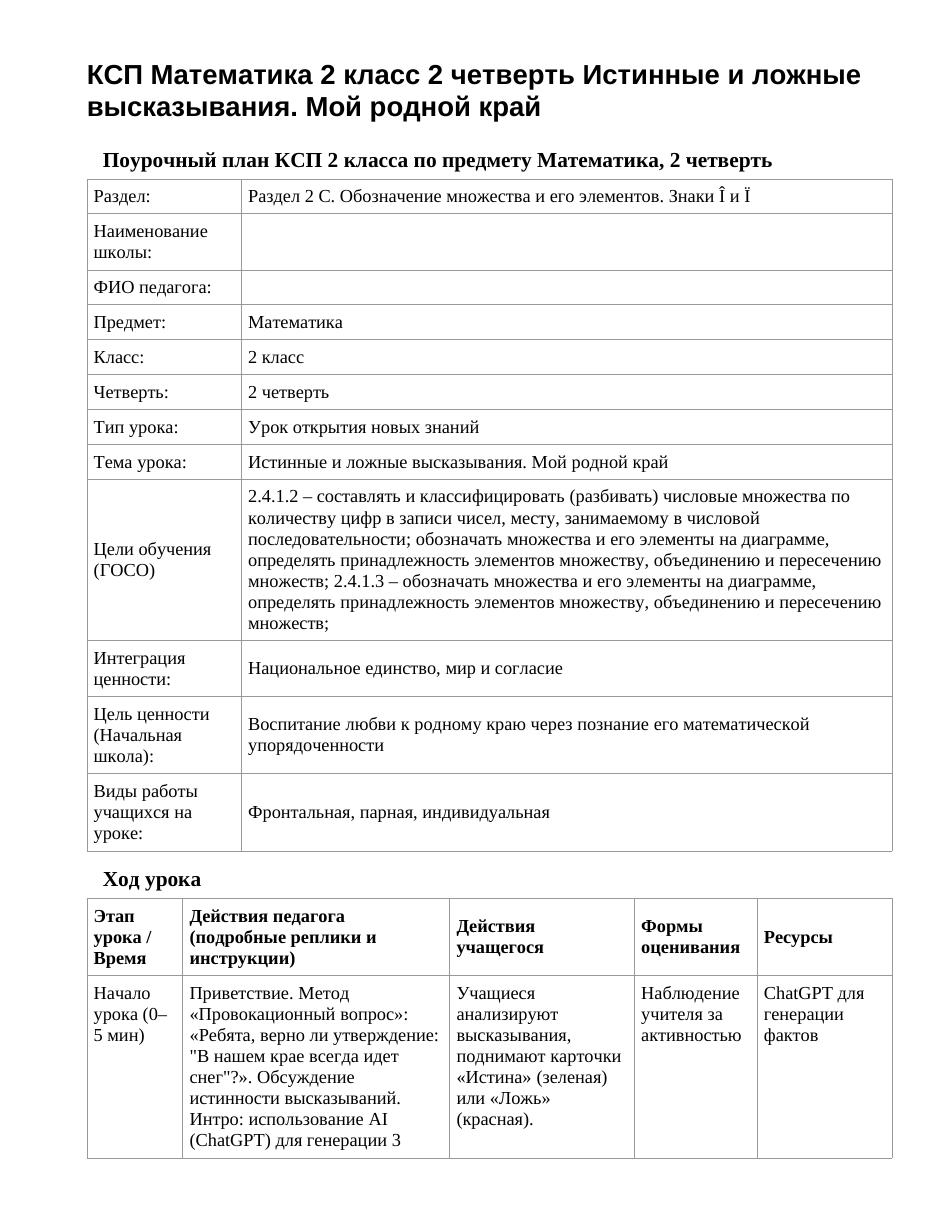 КСП Математика 2 класс 2 четверть Истинные и ложные высказывания. Мой родной край