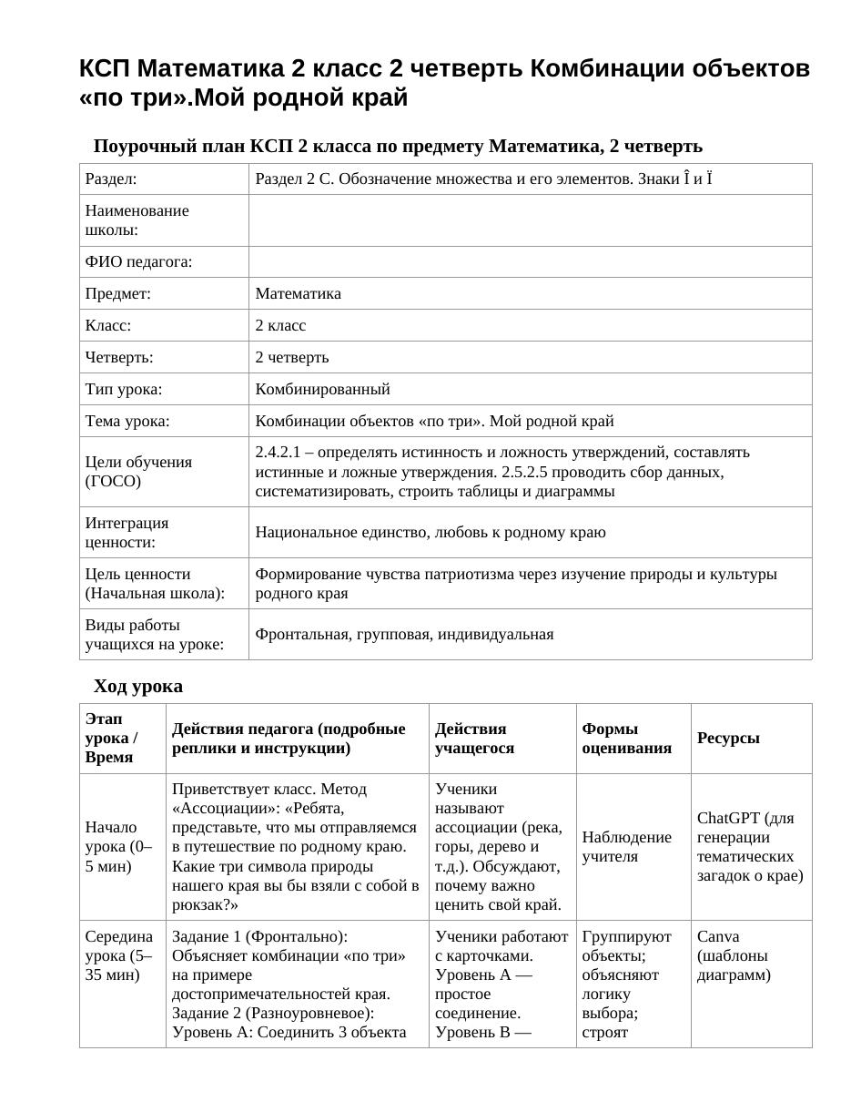 КСП Математика 2 класс 2 четверть Комбинации объектов «по три».Мой родной край