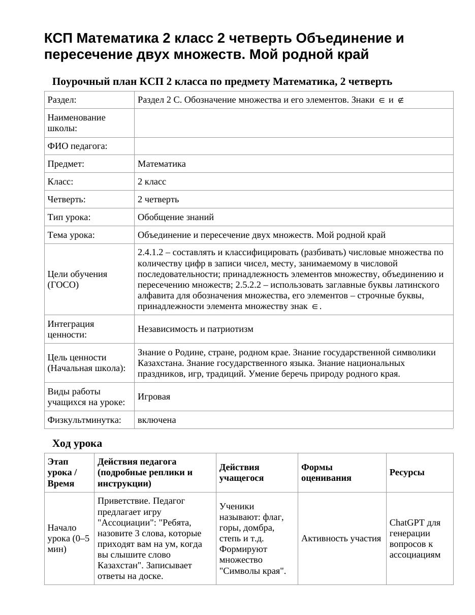 КСП Математика 2 класс 2 четверть Объединение и пересечение двух множеств. Мой родной край