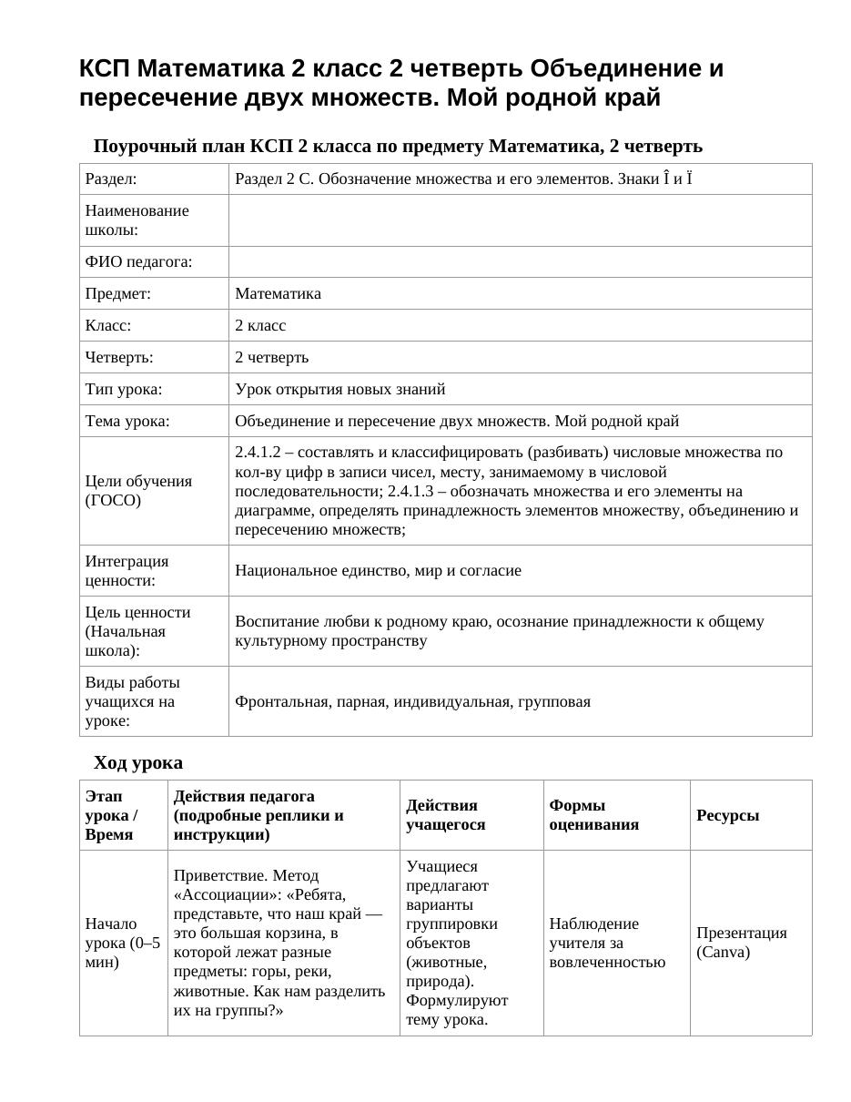 КСП Математика 2 класс 2 четверть Объединение и пересечение двух множеств. Мой родной край