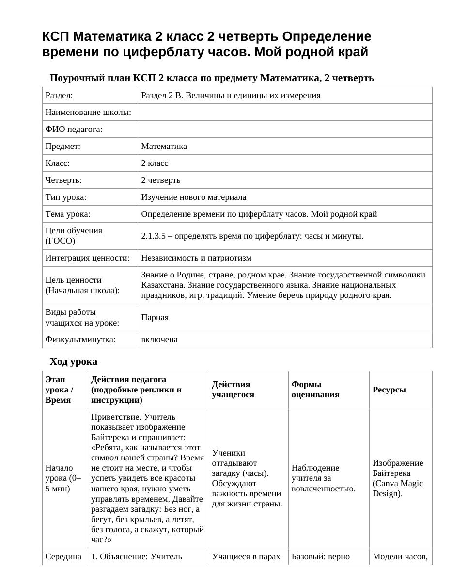 КСП Математика 2 класс 2 четверть Определение времени по циферблату часов. Мой родной край