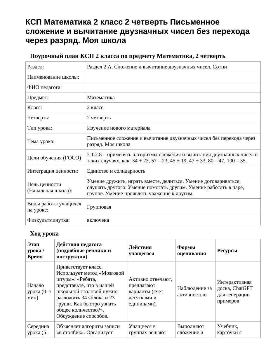 КСП Математика 2 класс 2 четверть Письменное сложение и вычитание двузначных чисел без перехода через разряд. Моя школа