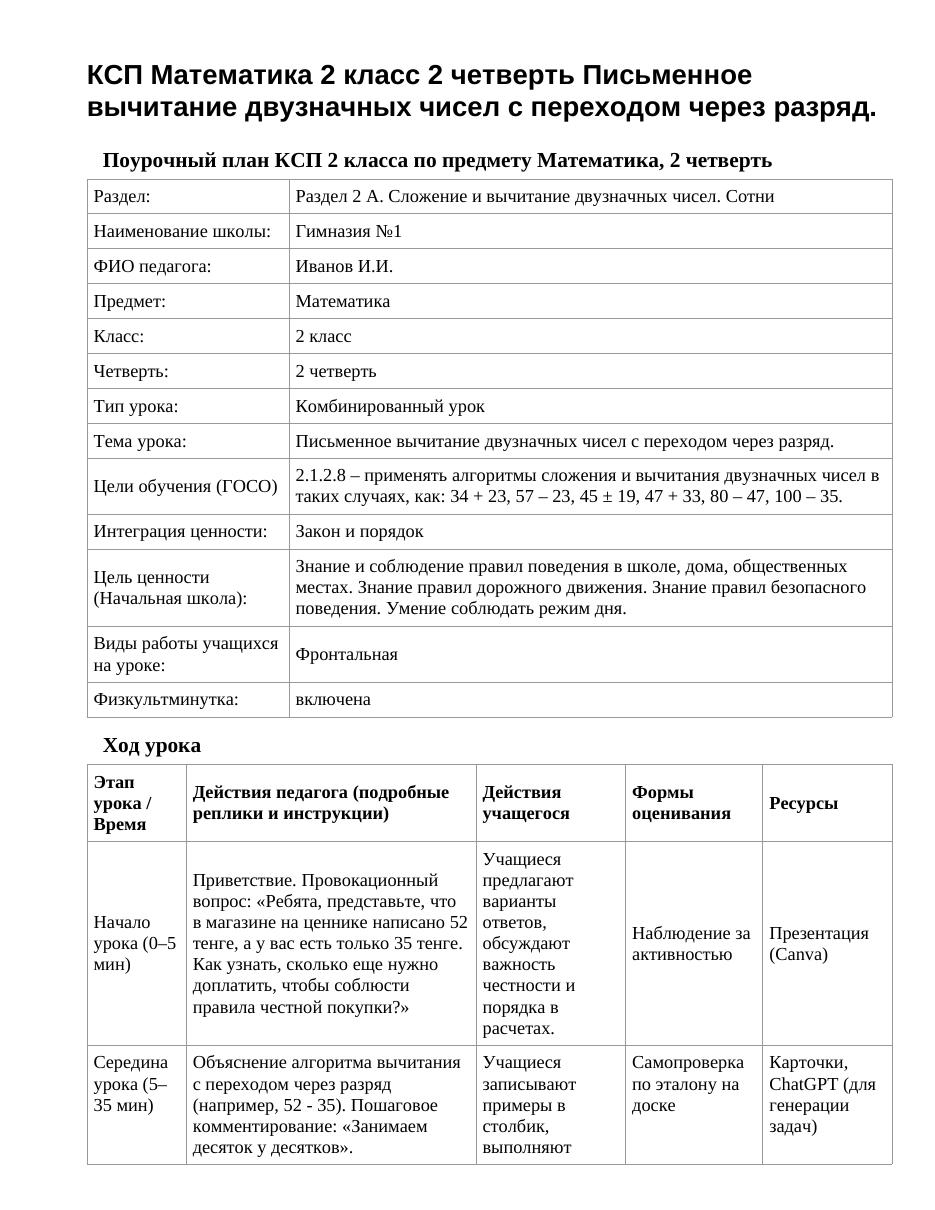 КСП Математика 2 класс 2 четверть Письменное вычитание двузначных чисел с переходом через разряд.