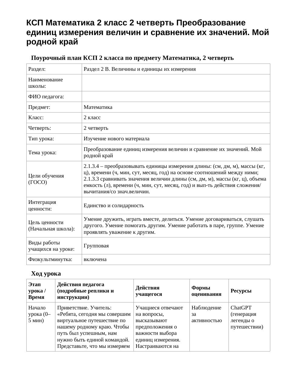 КСП Математика 2 класс 2 четверть Преобразование единиц измерения величин и сравнение их значений. Мой родной край